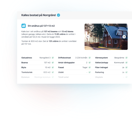 Exempelbild på verifierad bostad